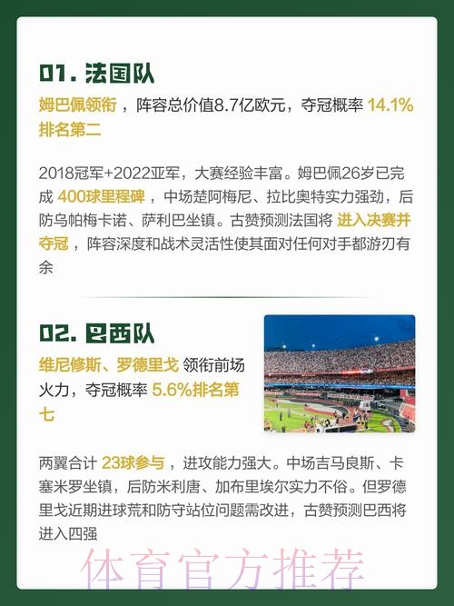 世界杯外围竞猜：提前预测赛果的高效方法