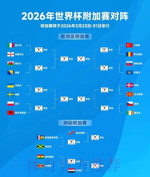 2026世界杯实时比分免费