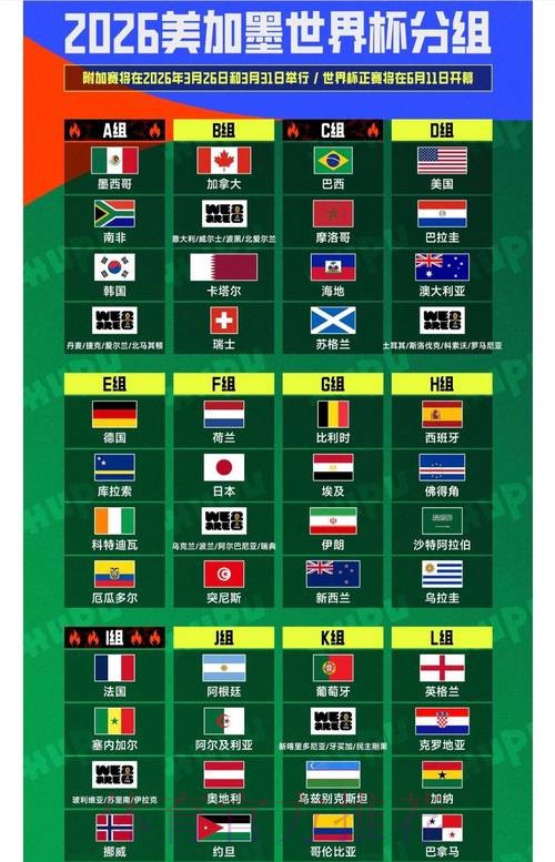 2026年世界杯直播平台排行榜分析与比较 2026年世界杯直播平台排行榜分析与比较