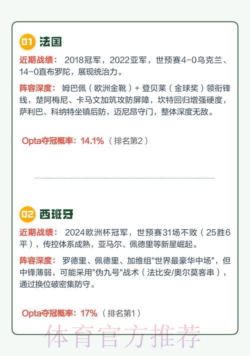 世界杯投注网页版热门趋势解析