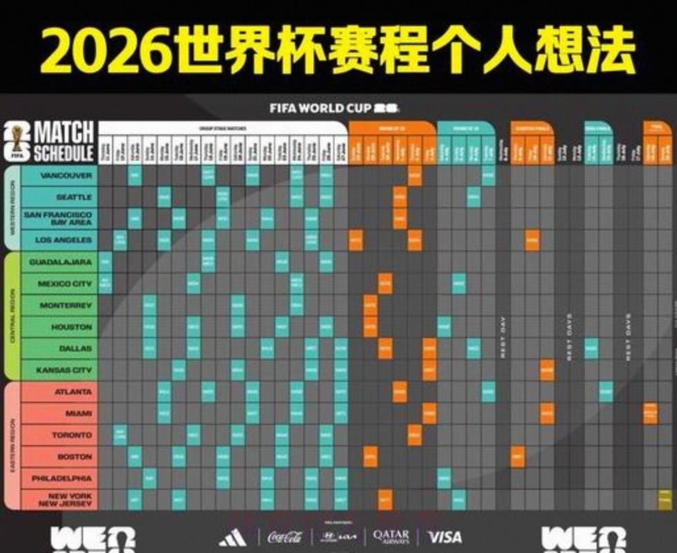 2026美加墨世界杯赛程完整版 2026美加墨世界杯赛程完整版