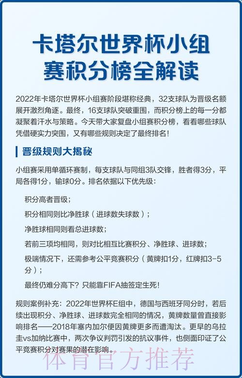 世界杯小组赛积分 世界杯小组赛积分